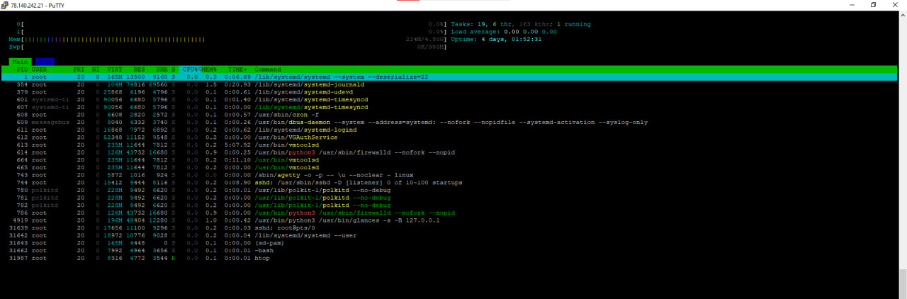 How htop looks