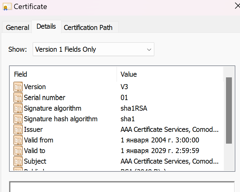 Attributes of certificate